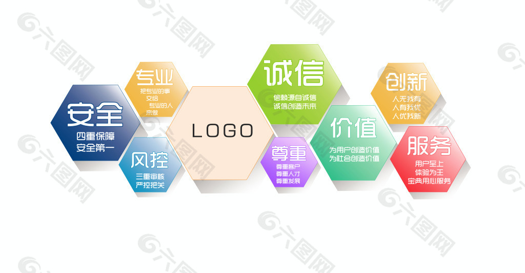 企业文化墙平面广告素材免费下载(图片编号:5908669.