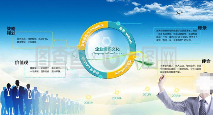 企业文化素材下载